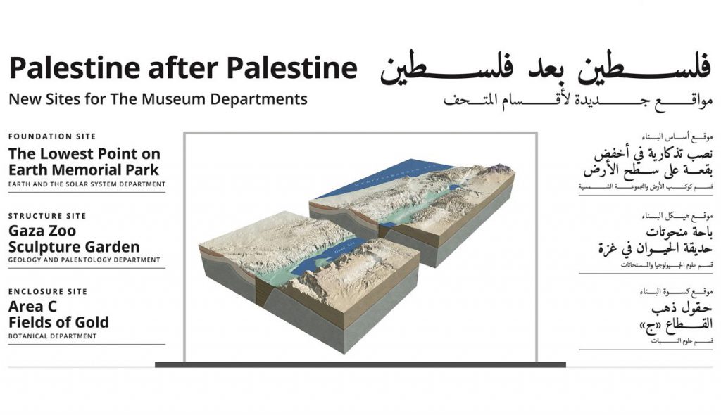 Palestine after Palestine, 2017, installation view, Sharjah Biennial 13, Sharjah, UAE